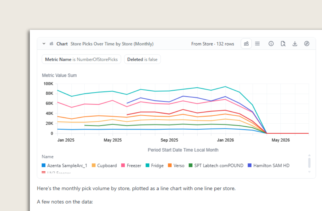 Mosaic Data Analytics Screenshot2